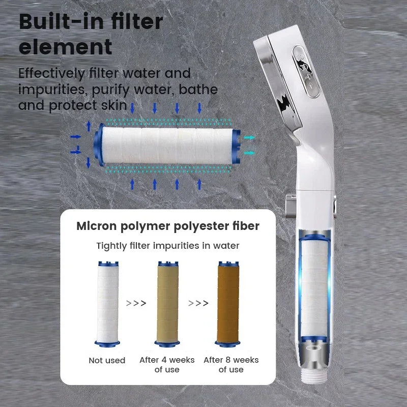 High-Pressure Water-Saving Shower Head with 3 Spray Modes and One-Touch Stop