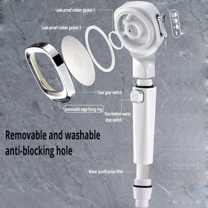 High-Pressure Water-Saving Shower Head with 3 Spray Modes and One-Touch Stop