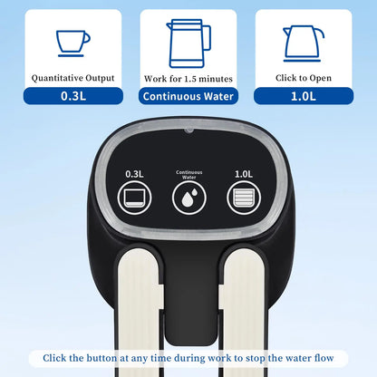 Portable Automatic Water Dispenser Pump for 5-Gallon Bottles, USB-C Rechargeable, Black