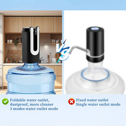 Portable Automatic Water Dispenser Pump for 5-Gallon Bottles, USB-C Rechargeable, Black