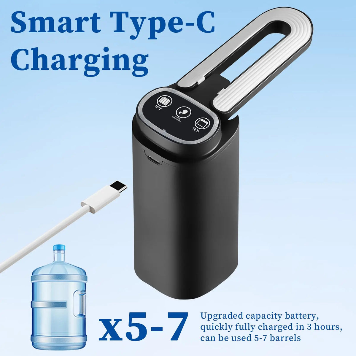 Portable Automatic Water Dispenser Pump for 5-Gallon Bottles, USB-C Rechargeable, Black